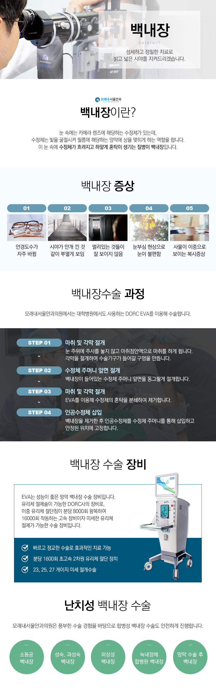 백내장