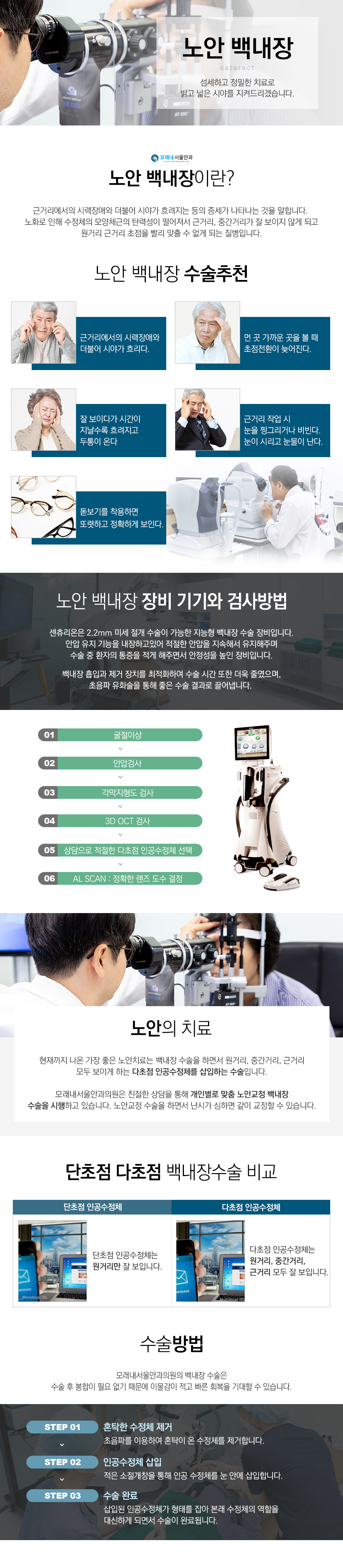 노안백내장